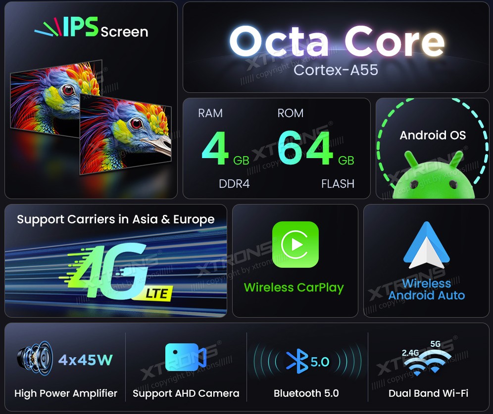 VW Crafter MB B / A / Vito / Sprinter | Android 10 | 9inch | 4GB/64GB/8Core | Multimedija Xtrons IDP90M245