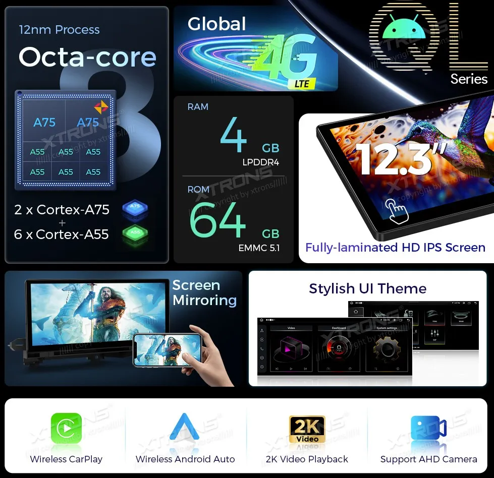 Audi Q5 SQ5 (MIB2) | Android 13 | 12.3inch | 4GB/64GB/8Core | Multimedija Xtrons QLA23Q5NL