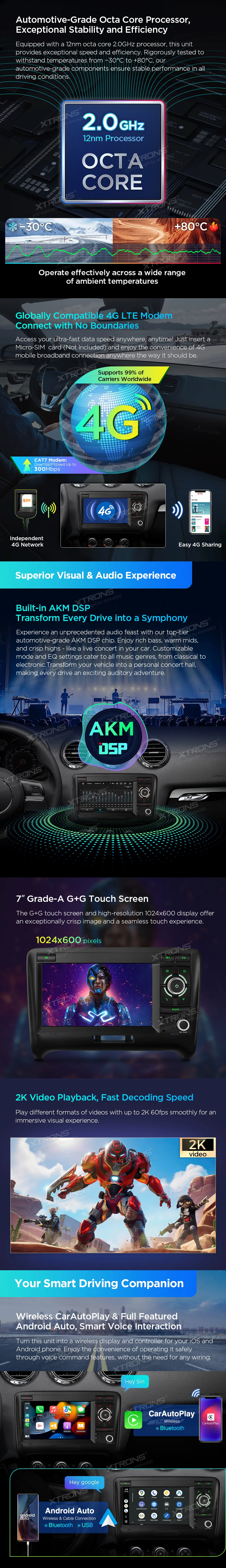 Audi TT 2006-2012| Android 14 | 7inch | 4GB/64GB/8Core| Multimedija Xtrons PX74TTAL