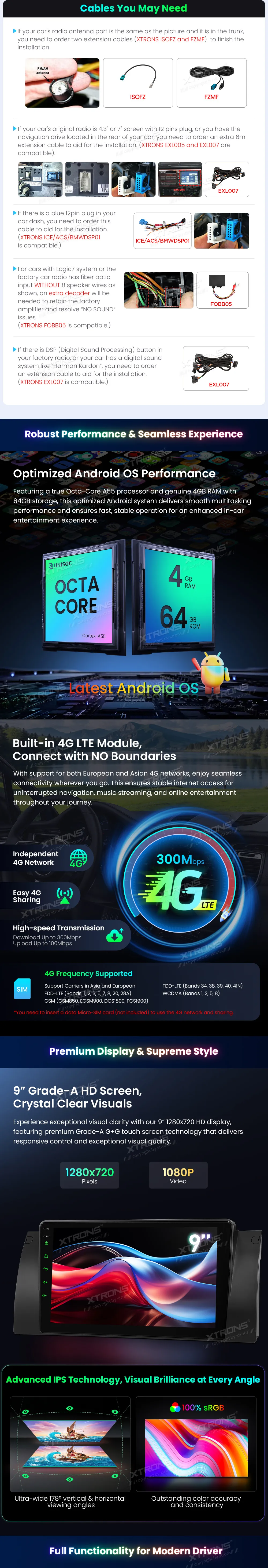 3 Serijos BMW,  WiFi, 4G, Internetas, Waze, Google Maps, YouTube, 8GB RAM, 256GB ROM, 8 Cores, išsimokėtinai, Apple CarPlay, Android Auto, montavimas
