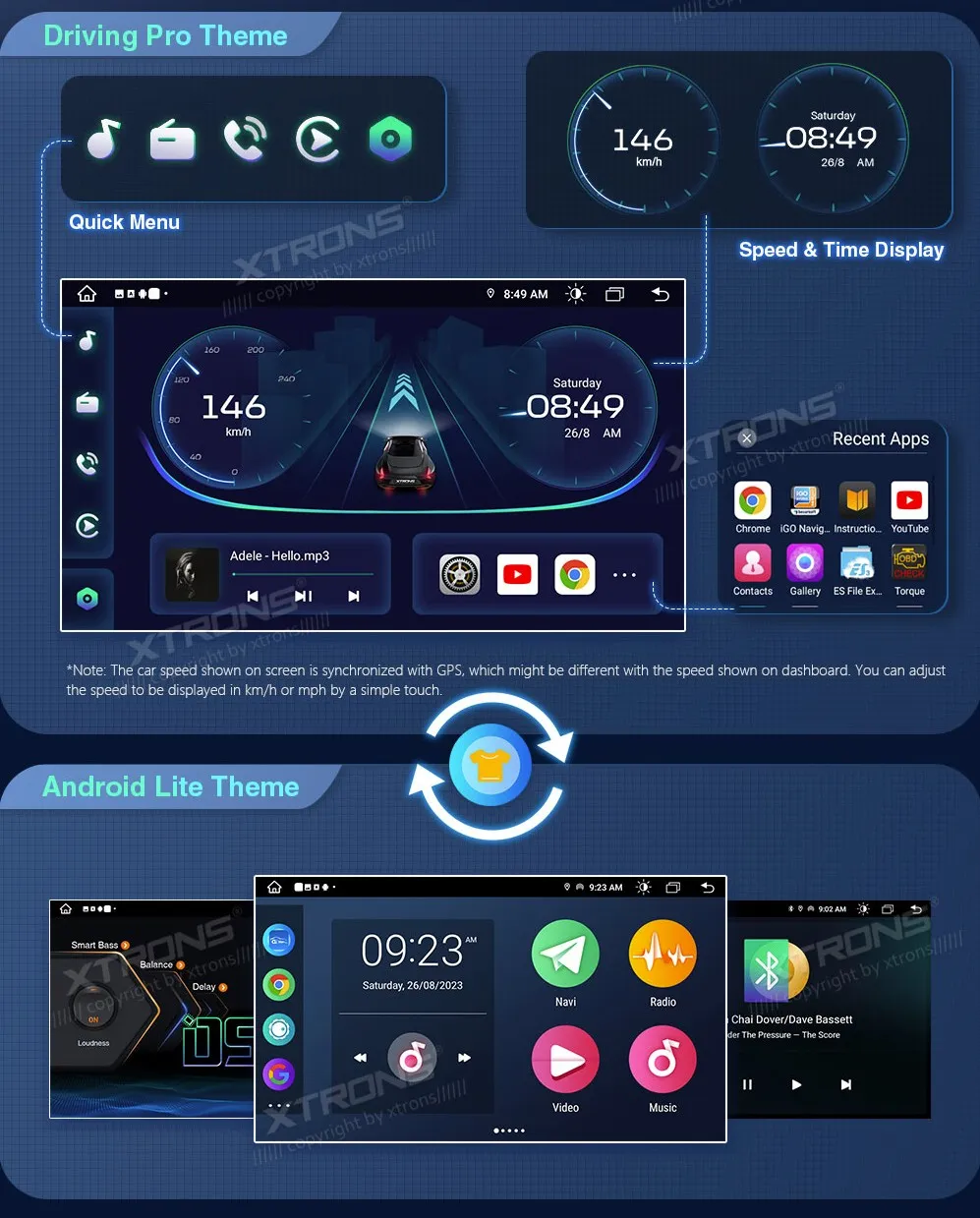 BMW X5 E53 | Android OS | 9 inch | 2GB/32GB/8Core | Multimedija Xtrons IEP9253B