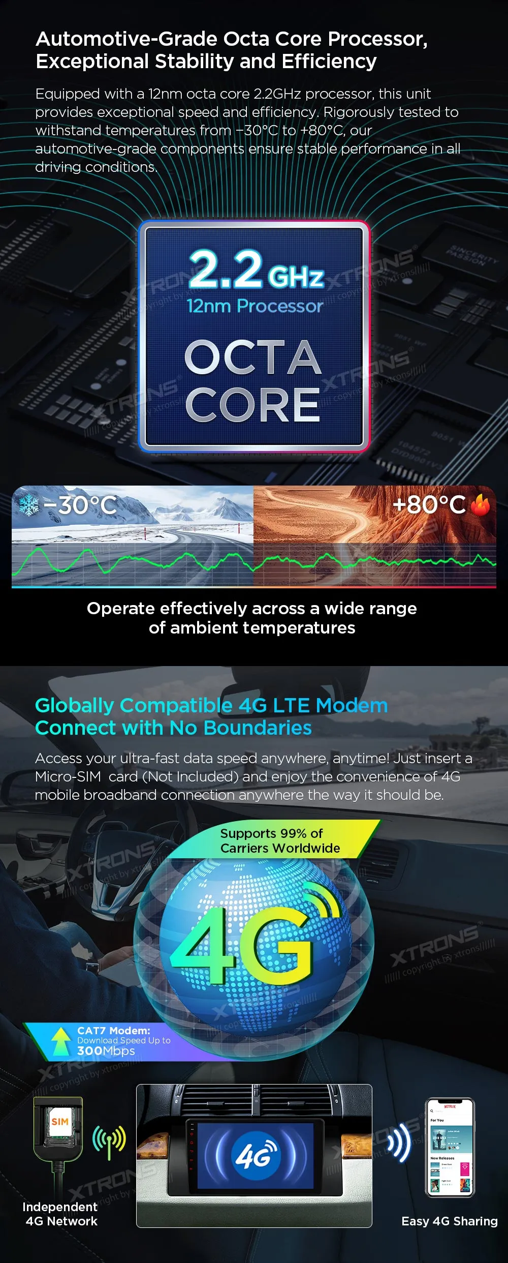 BMW X5 E53 | Android 14 | 9 inch | 4GB/64GB/8Core | Multimedija Xtrons PXP9453BGDAB