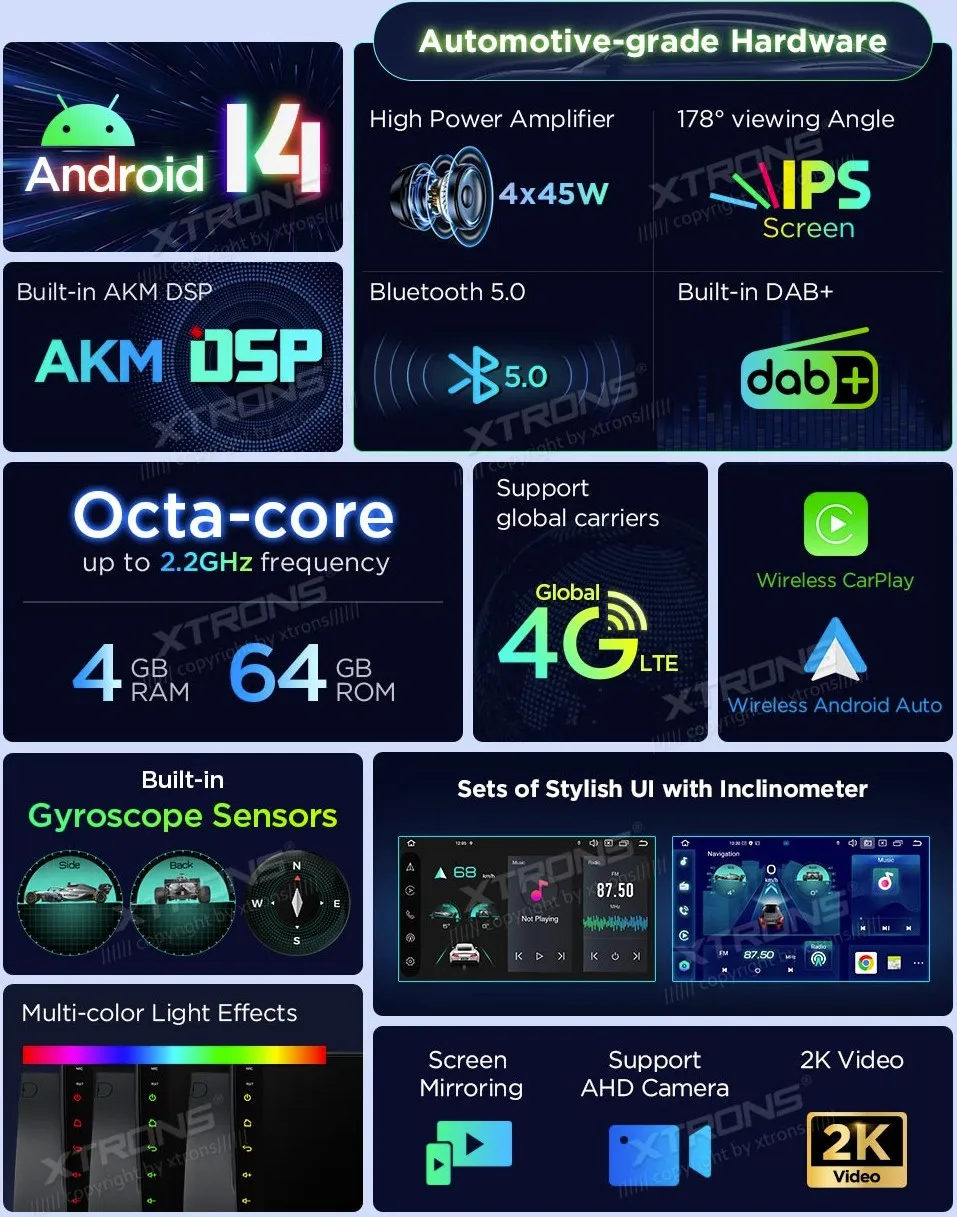 BMW X5 E53 | Android 14 | 9 inch | 4GB/64GB/8Core | Multimedija Xtrons PXP9453BGDAB