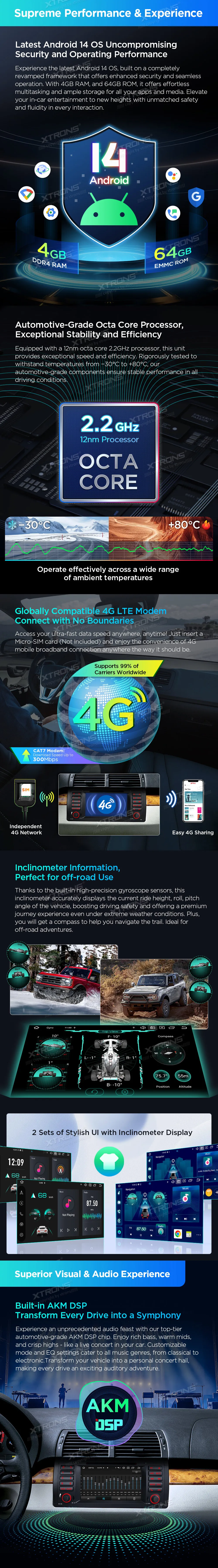 BMW X5 E53 | Android 14 | 7 inch | 4GB/64GB/8Core | Multimedija Xtrons PX7453BGS