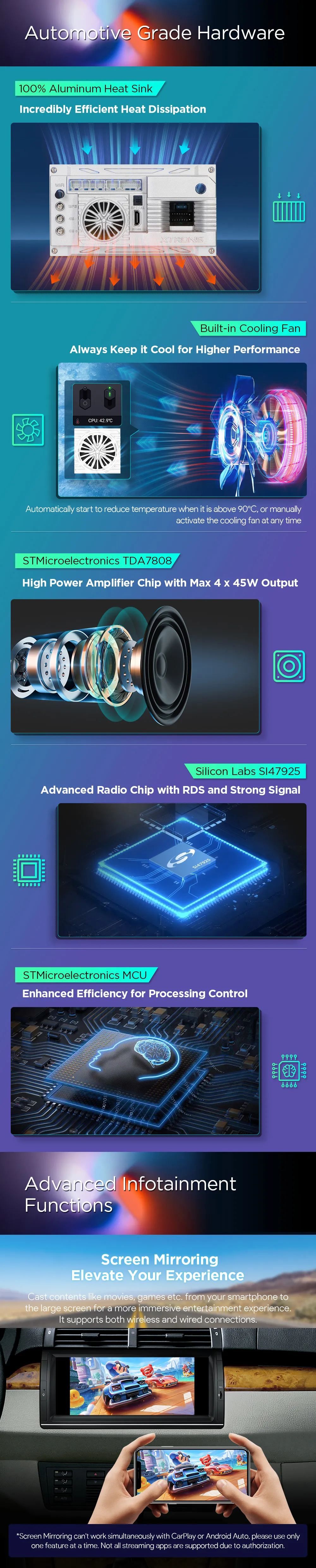 Moderni Android 14 multimedija BMW X5 E53 su 10.25" QLED ekranu, Snapdragon, 8+256 GB, DSP, 4G LTE, CarPlay ir Android Auto.