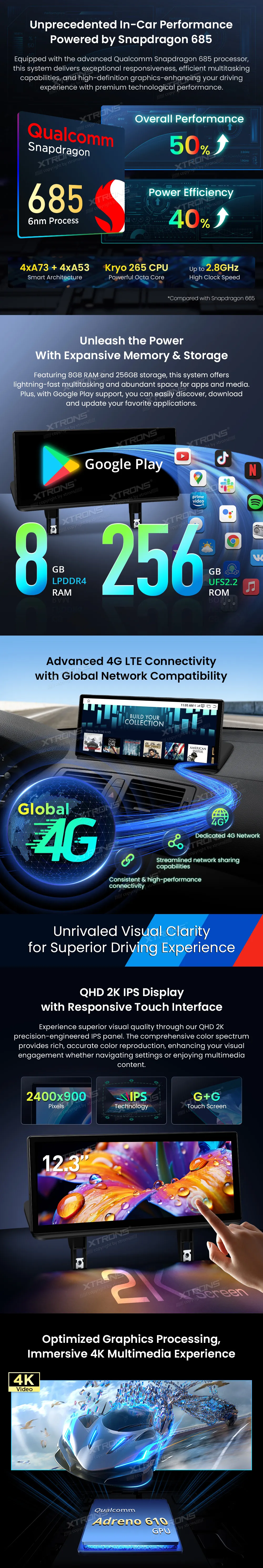 BMW E81 E82 E87 E88 be ekrano | Android 14 | 12.3 inch | 8GB/256GB/8Core Snapdragon 685 | Multimedija Xtrons QWBX24UMB12E87L