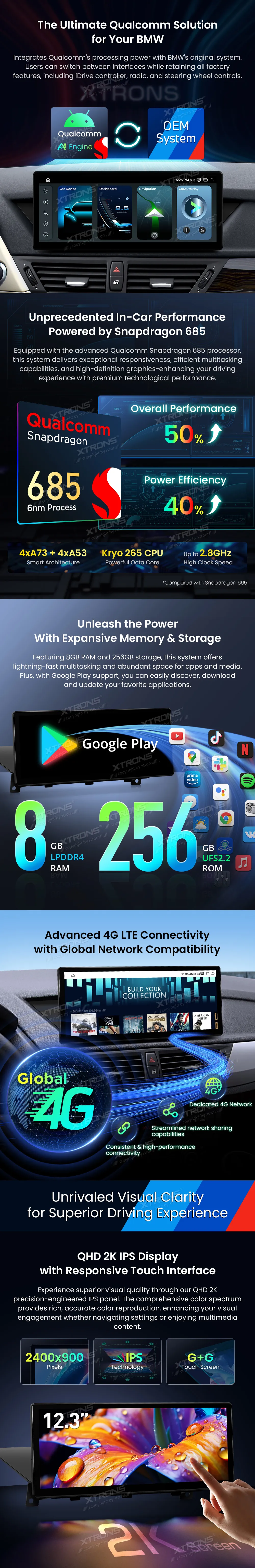 BMW X1 E84 CIC | Android 14 | 12.3 inch | 8GB/256GB/8Core Snapdragon 685 | Multimedija Xtrons QWBX24CIB12X1