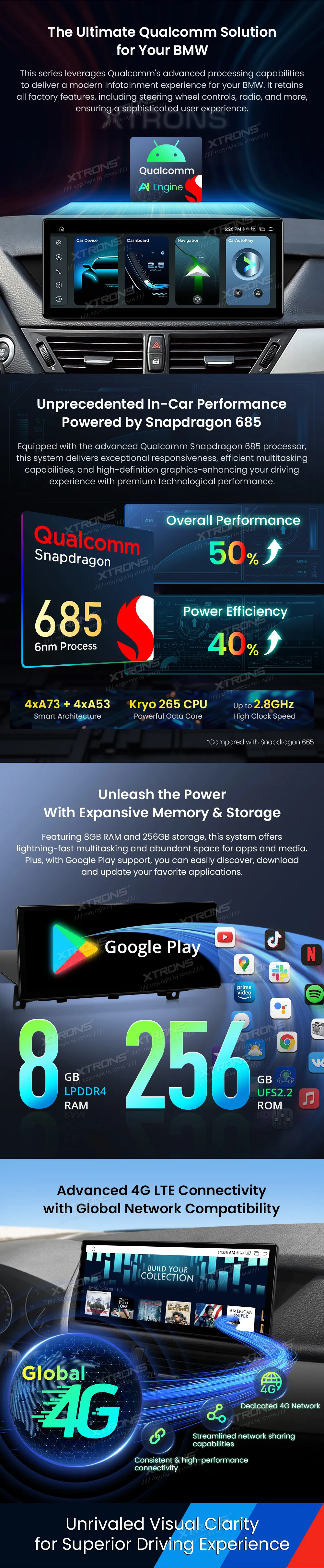 BMW X1 E84 be ekrano | Android 14 | 12.3 inch | 8GB/256GB/8Core Snapdragon 685 | Multimedija Xtrons QWBX24UMB12X1