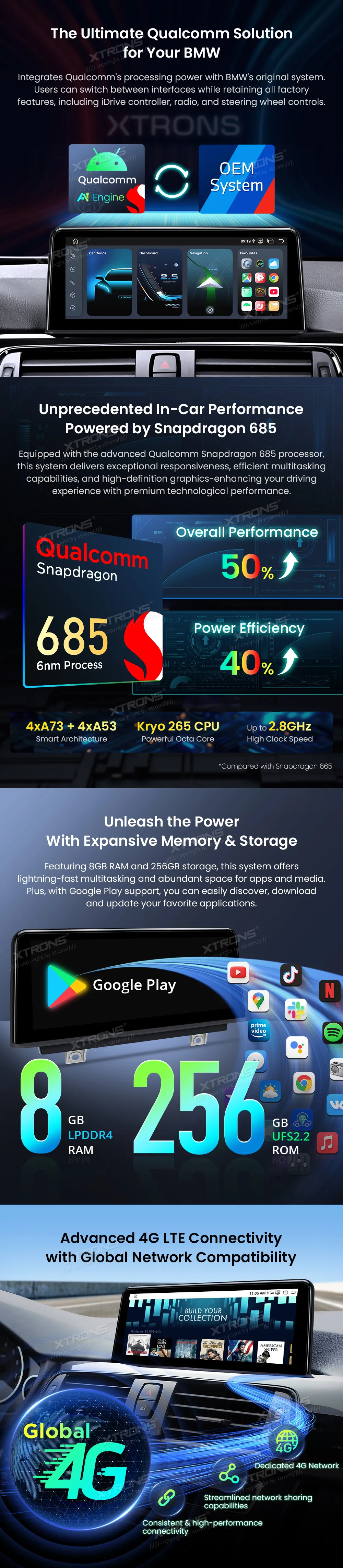 BMW 3/4 Serija 2013-2019 NBT | Android 14 | 10.25 inch | 8GB/256GB/8Core Snapdragon 685 | Multimedija Xtrons QWBX14NBTH