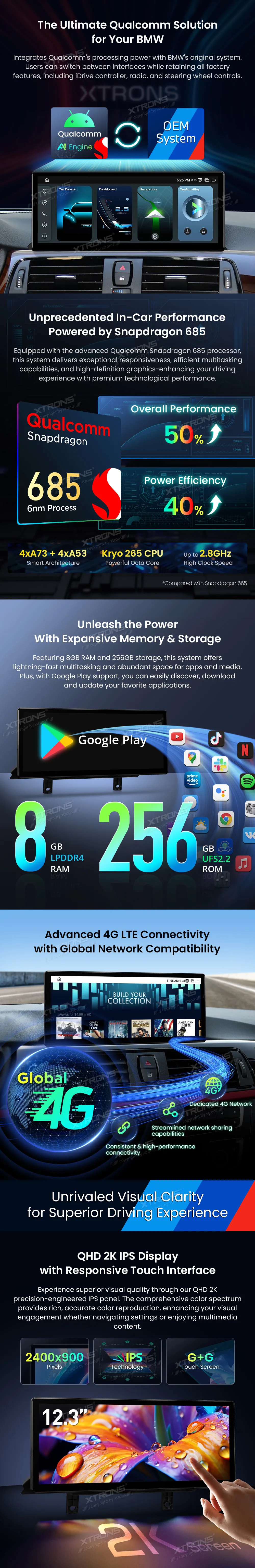 BMW 3/4 Serija 2013-2019 NBT | Android 14 | 12.3 inch | 8GB/256GB/8Core Snapdragon 685 | Multimedija Xtrons QWBX24NB12THL