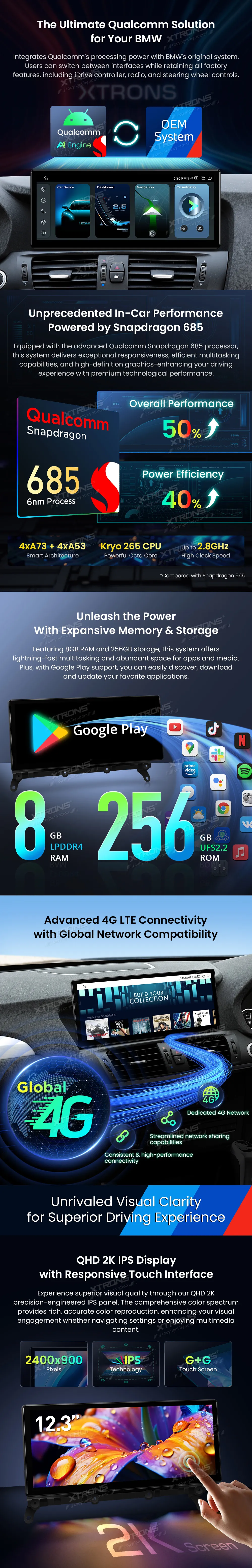 BMW X3 F25 CIC | Android 14 | 12.3 inch | 8GB/256GB/8Core Snapdragon 685 | Multimedija Xtrons QWBX24CIB12X3