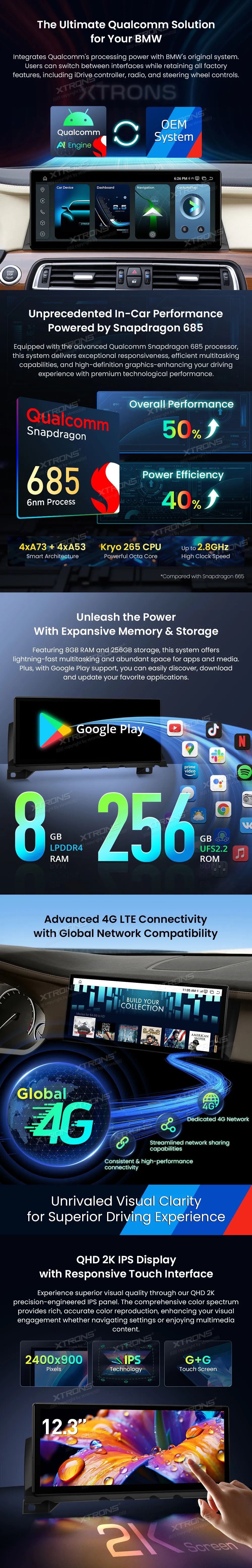 BMW 7 F01 F02 CIC | Android 14 | 12.3 inch | 8GB/256GB/8Core Snapdragon 685 | Multimedija Xtrons QWBX24CIB12SV