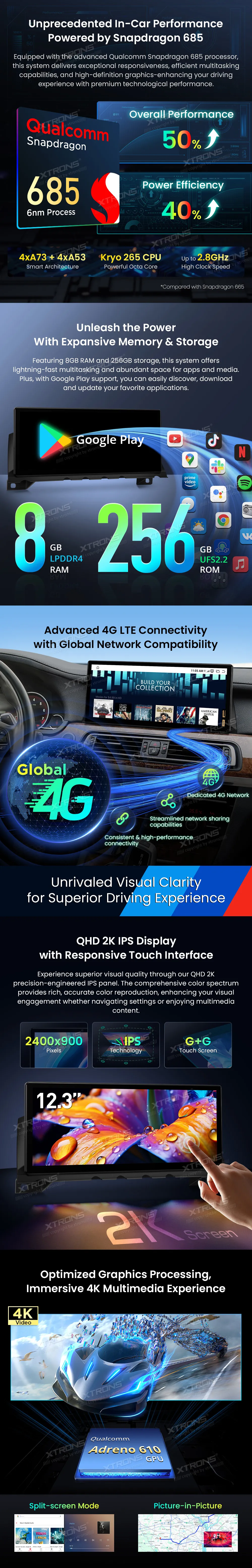 BMW 7 F01 F02 NBT | Android 14 | 12.3 inch | 8GB/256GB/8Core Snapdragon 685 | Multimedija Xtrons QWBX24NB12SV