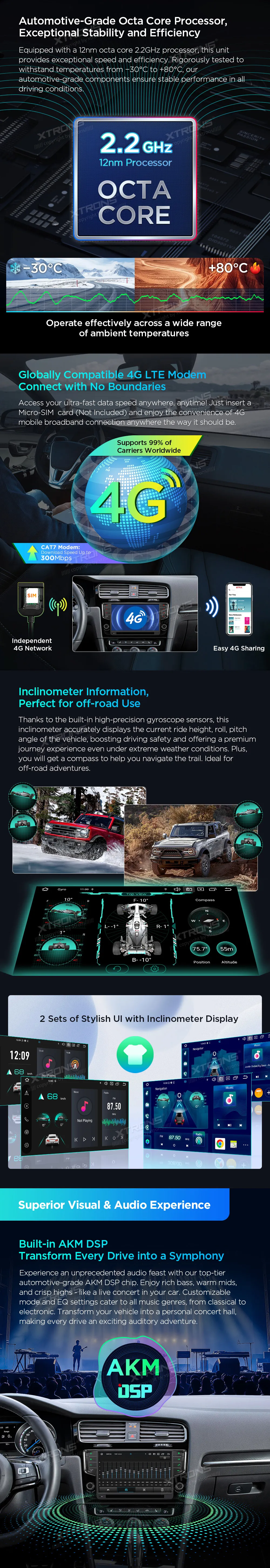 Golf 7 2013-2017 | Android 14 | 9 inch | 4GB/64GB/8Core | Multimedija Xtrons PX94GFVLGDAB