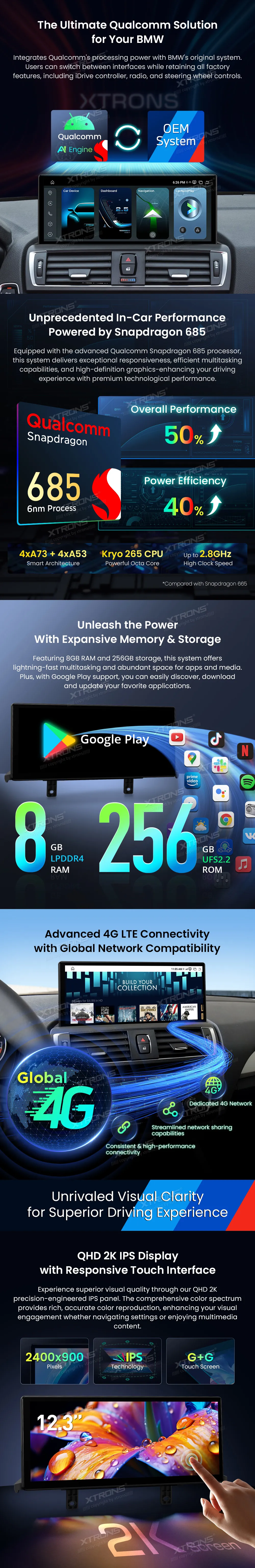 BMW 1/2 F20 F21 F22 F23 NBT | Android 14 | 12.3 inch | 8GB/256GB/8Core Snapdragon 685 | Multimedija Xtrons QWBX24NB1NEL