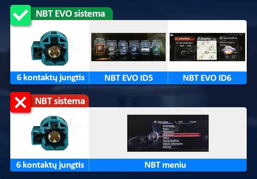 kopija iš BMW 7 G11 G12 G13 EVO | Android 14 | 14.9 inch | 8GB/256GB/8Core | Multimedija Xtrons QLBX44EVSVL3