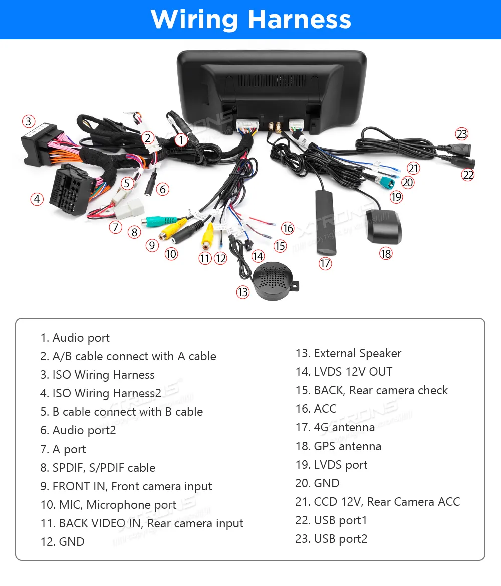 MB E C207/A207 NTG 4.5/4.7 | Android 14 | 10.25 inch | 4GB/64GB/8Core | Multimedija Xtrons QAMS1445M12ECL