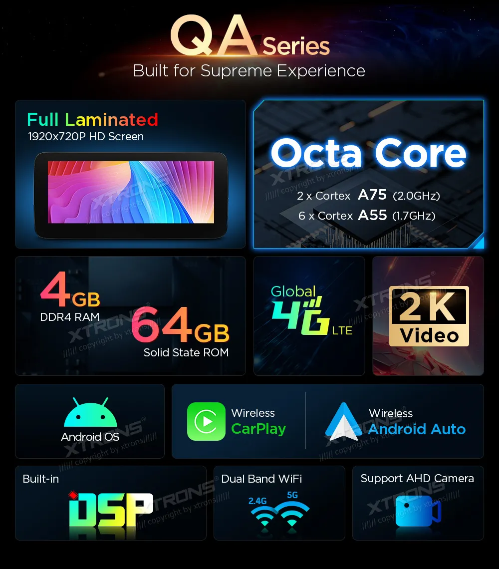 MB CLS W218/C218 NTG 4.0 | Android OS | 10.25 inch | 4GB/64GB/8Core | Multimedija Xtrons QAMS1440M12CLS