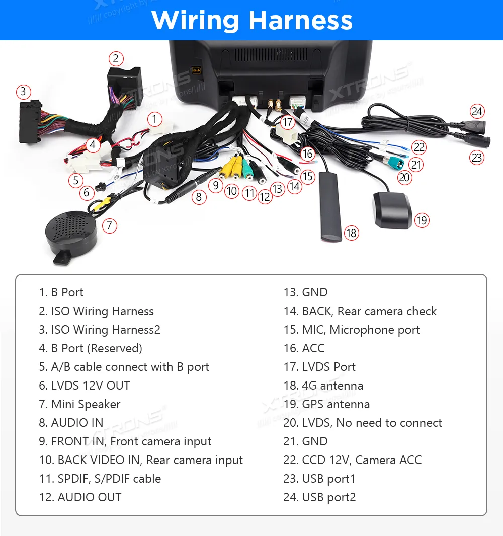 MB CLS W218/C218 NTG 4.0 | Android OS | 10.25 inch | 4GB/64GB/8Core | Multimedija Xtrons QAMS1440M12CLS