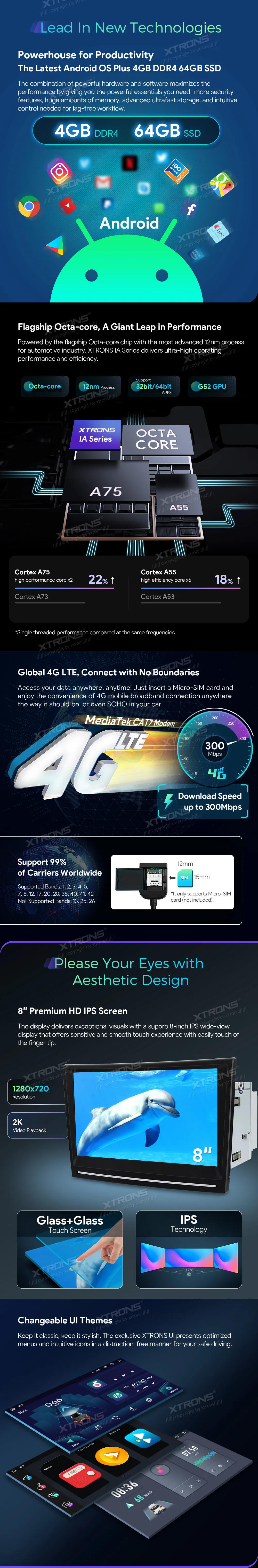 Porsche 911/Cayman/Boxster 2005-2012 | Android OS | 8 inch | 4GB/64GB/8Core | Multimedija Xtrons IA82CMPLS