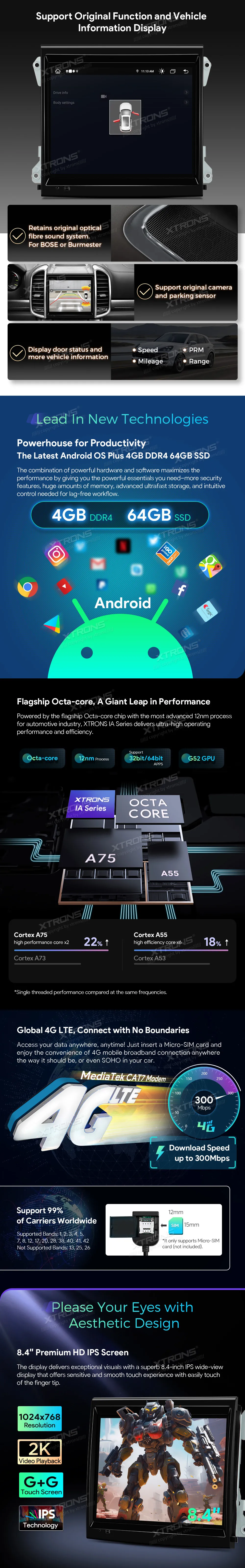 Porsche 911/Cayman/Boxster PCM 3.1 | Android OS | 8.4 inch | 4GB/64GB/8Core | Multimedija Xtrons IA84KYPT