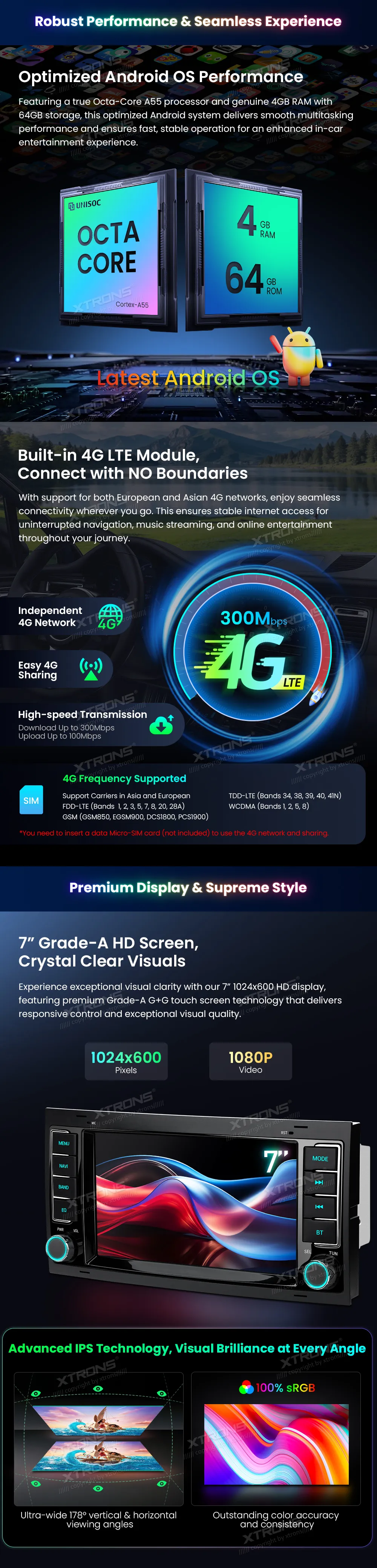7 inch Octa Core Android Navigation Car Stereo 4G LTE 4+64GB DSP RDS IPS Display for Volkswagen Touareg  Special Features *UNISOC Octa Core Cortex-A55 with 4GB RAM and 64GB ROM *Latest Android OS *Built-in 4G LTE, Support Carriers in Asia & Europe *Built-in EQ DSP *Smart UI Design with Extensive Customization Options *Versatile UI Themes Available for Download *7 inch 1024x600P Grade-A HD IPS Screen *1080P Video Playback *Built-in Wireless & Cable Connection CarPlay and Android Auto *Latest Bluetooth 5.0 -A2DP supported *Dual Band WiFi Module (2.4GHz & 5GHz) *Optimized CANbus Decoding *Steering Wheel Controls *STMicroelectronics TCB001HQ Amplifier 4x45W *STMicroelectronics SI4755 Radio with RDS *Accurate GPS Navigation *Support AHD Camera *Built-in 2 USB Ports *PIP Mode Enabled *Efficient Cooling System *Optional Features (Extra Accessories Needed) -OBD, Camera, DVR, DAB, TPMS, Keyboard and Microphone