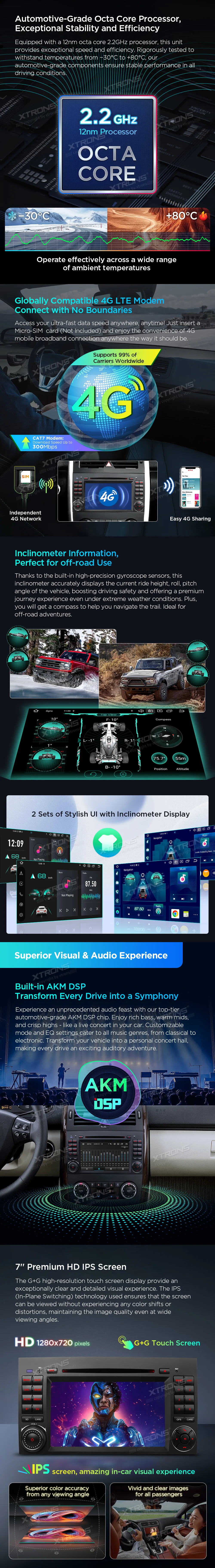 VW Crafter MB A / B / Vito / Sprinter | Android 14 | 7 inch | 4GB/64GB/8Core | Multimedija Xtrons PX74M245GS