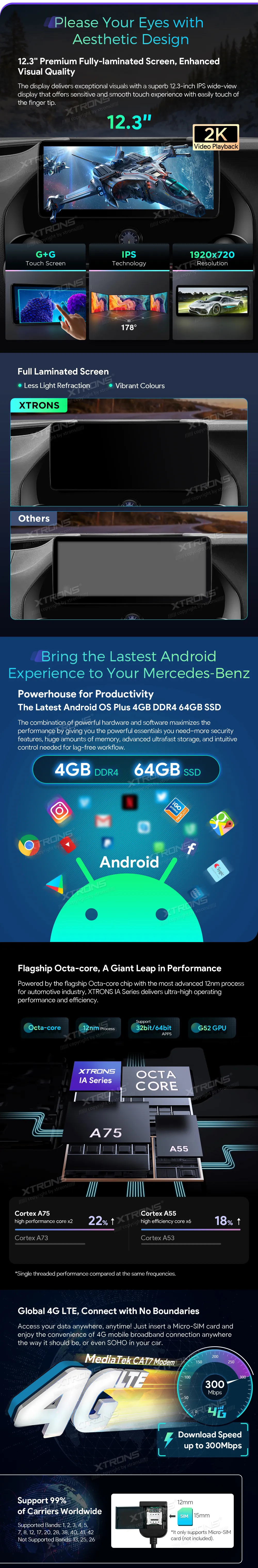 MB E Vito W447 2014-2022 | Android OS | 12.3 inch | 4GB/64GB/8Core | Multimedija Xtrons IA24M447S