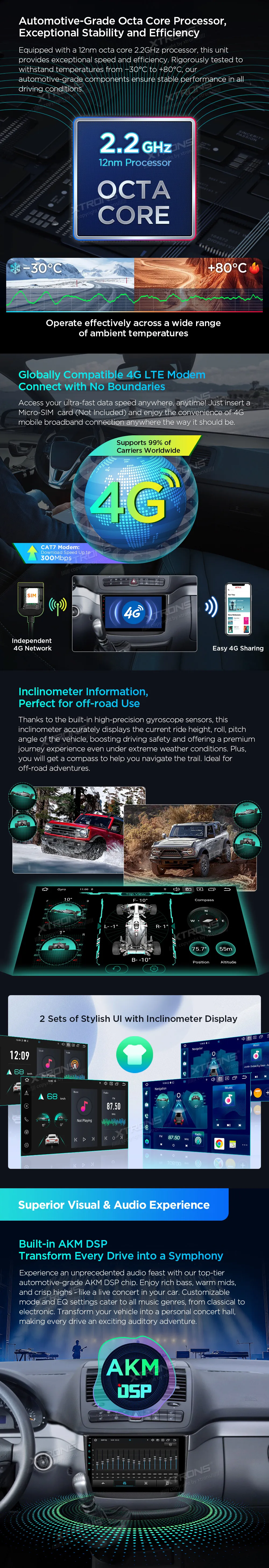 MB Vito W639 2004-2014 | Android 14 | 10.1 inch | 4GB/64GB/8Core | Multimedija Xtrons PXP14M639GDAB