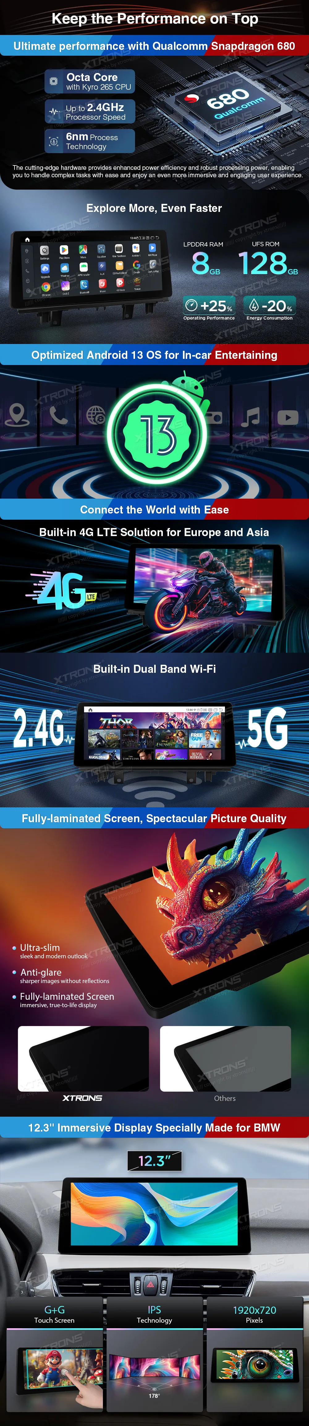 BMW X1 F48 NBT | Android 14 | 12.3 inch | 8GB/128GB/8Core Snapdragon 680 | Multimedija Xtrons QGB24NB12X1N