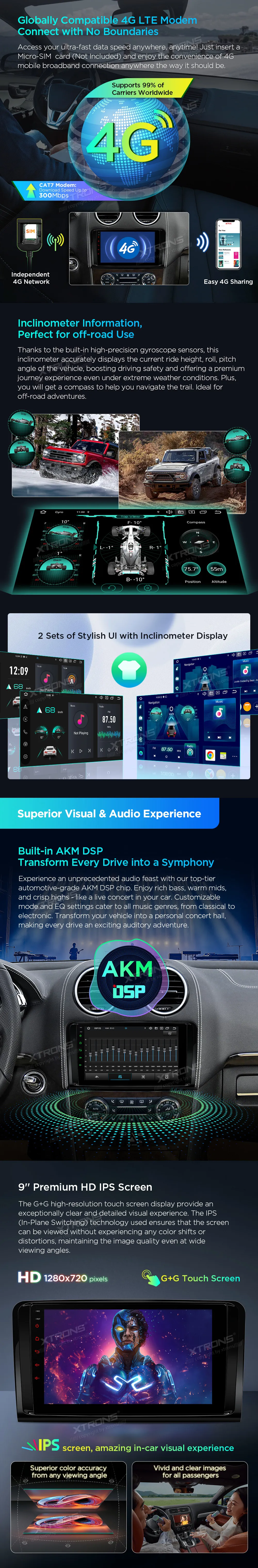 MB ML W164 / GL X164 | Android 14 | 9 inch | 4GB/64GB/8Core | Multimedija Xtrons PXP94M164GDAB