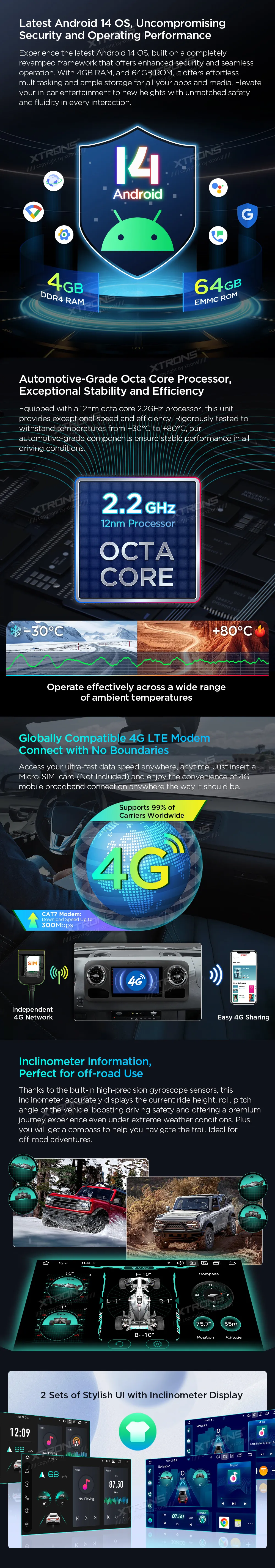 Mercedes-Benz Sprinter 2018-2022 | Android 14 | 10.1 inch | 4GB/64GB/8Core | Multimedija Xtrons PXP14MSPGDAB