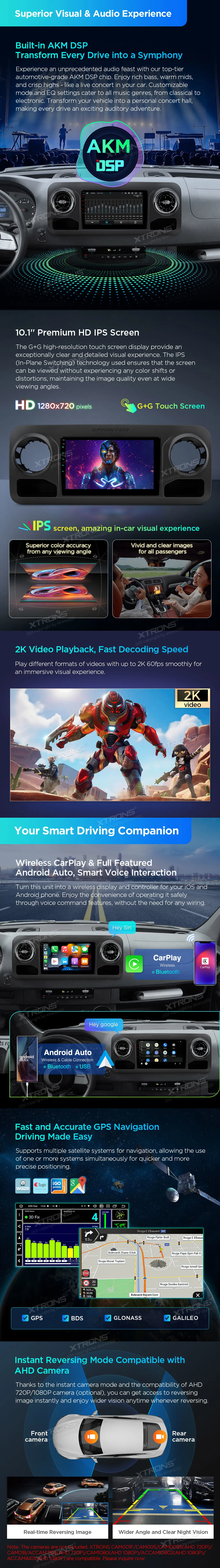 Mercedes-Benz Sprinter 2018-2022 | Android 14 | 10.1 inch | 4GB/64GB/8Core | Multimedija Xtrons PXP14MSPGDAB