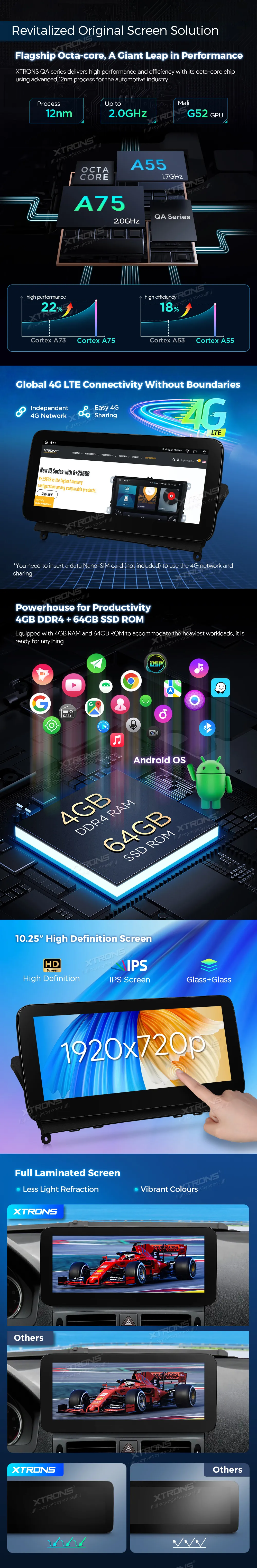 MB C W204 NTG 4.0 | Android OS | 10.25 inch | 4GB/64GB/8Core | Multimedija Xtrons QAMS1440M12C40