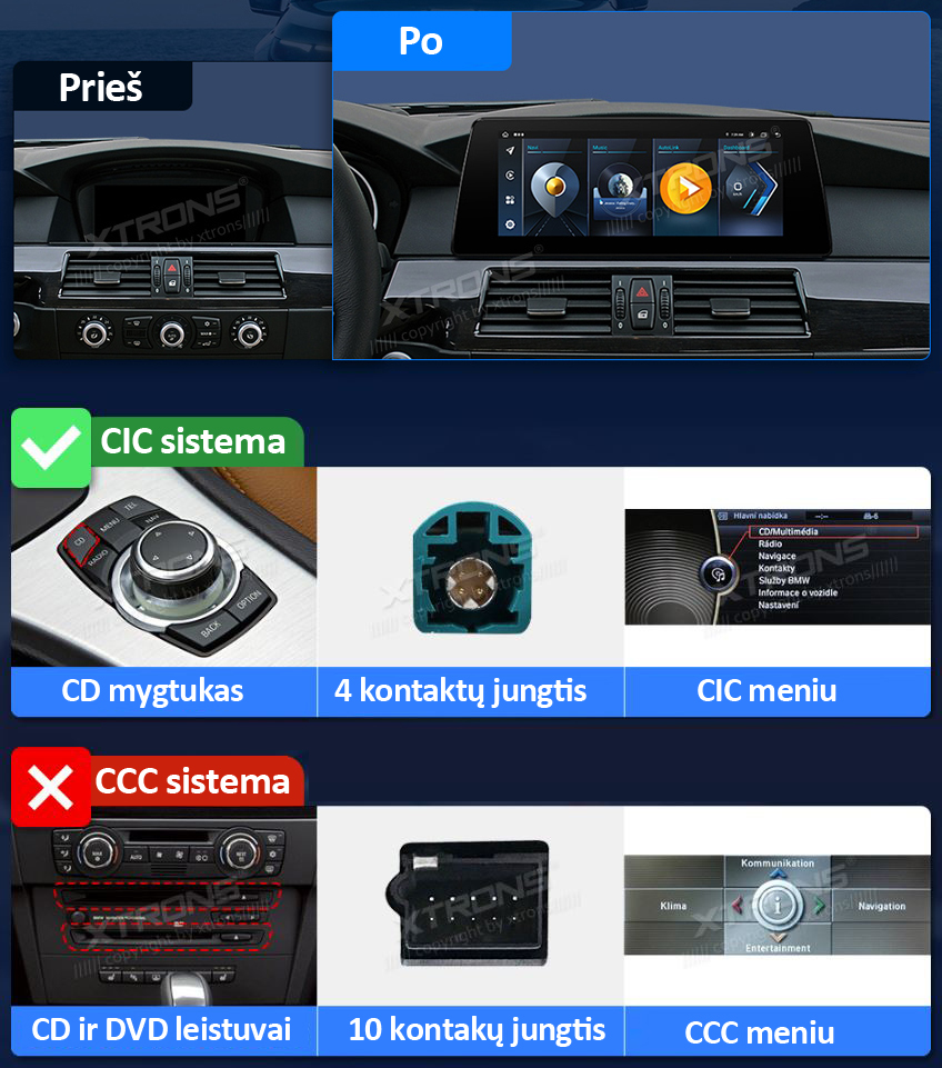 BMW E60/E61/E62/E63 CIC ANDROID 12 10.25 COLIŲ MULTIMEDIJA XTRONS