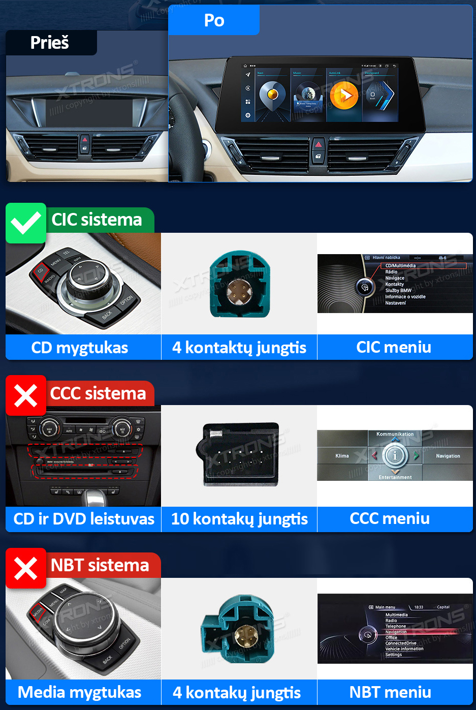 BMW X1 E84 CIC ANDROID 12 10.25 COLIŲ MULTIMEDIJA XTRONS
