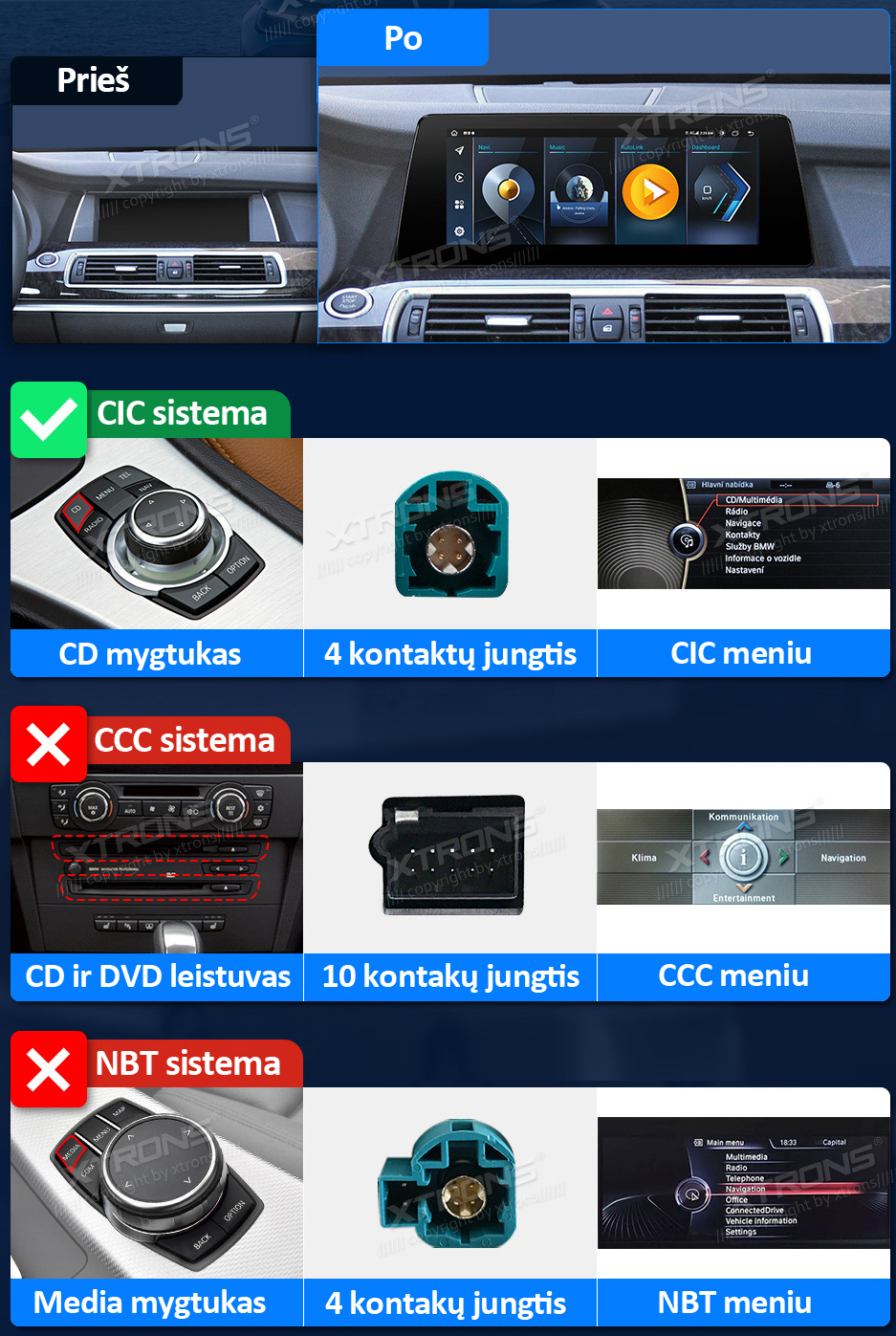 BMW 5 GT F07 CIC ANDROID 12 10.25 COLIŲ MULTIMEDIJA XTRONS