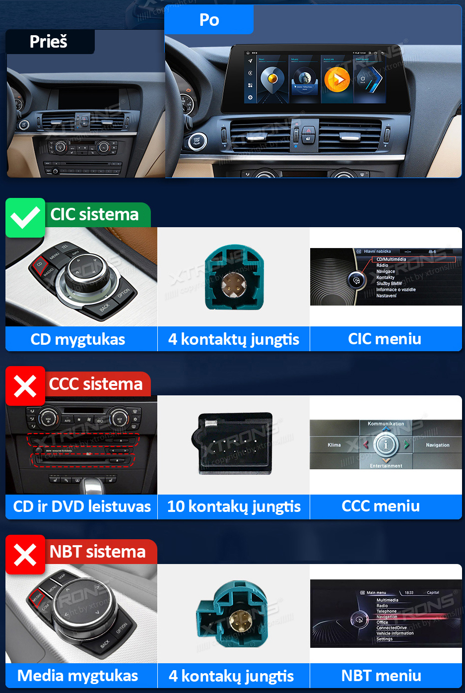 BMW X3 F25 CIC ANDROID 12 10.25 COLIŲ MULTIMEDIJA XTRONS