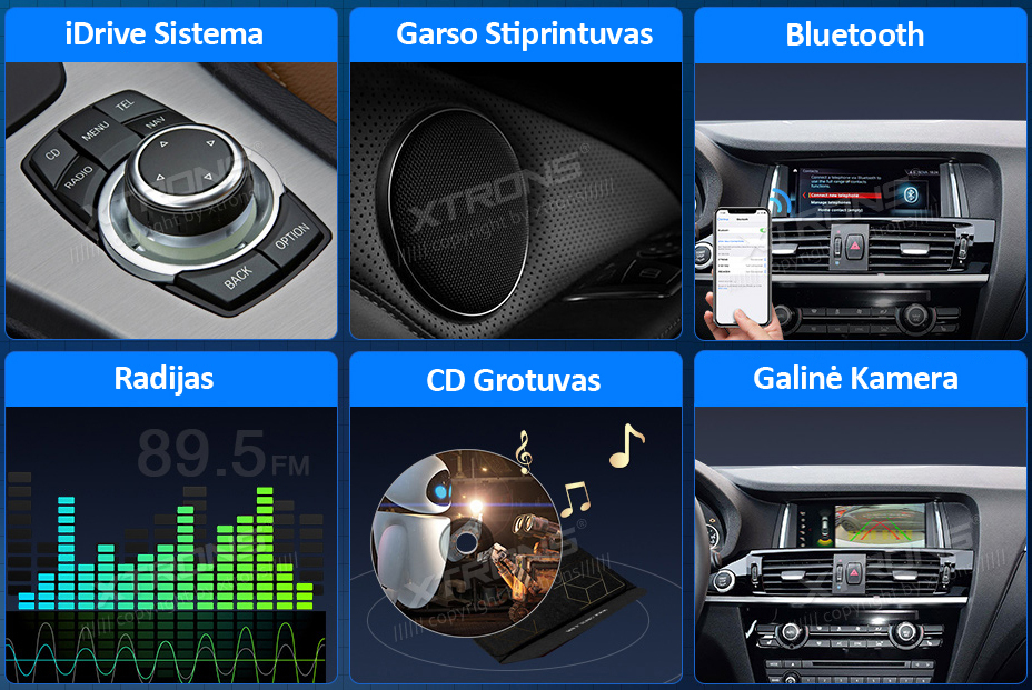 BMW X3/X4 F25/F26 NBT EVO ANDROID 12 10.25 COLIŲ MULTIMEDIJA XTRONS